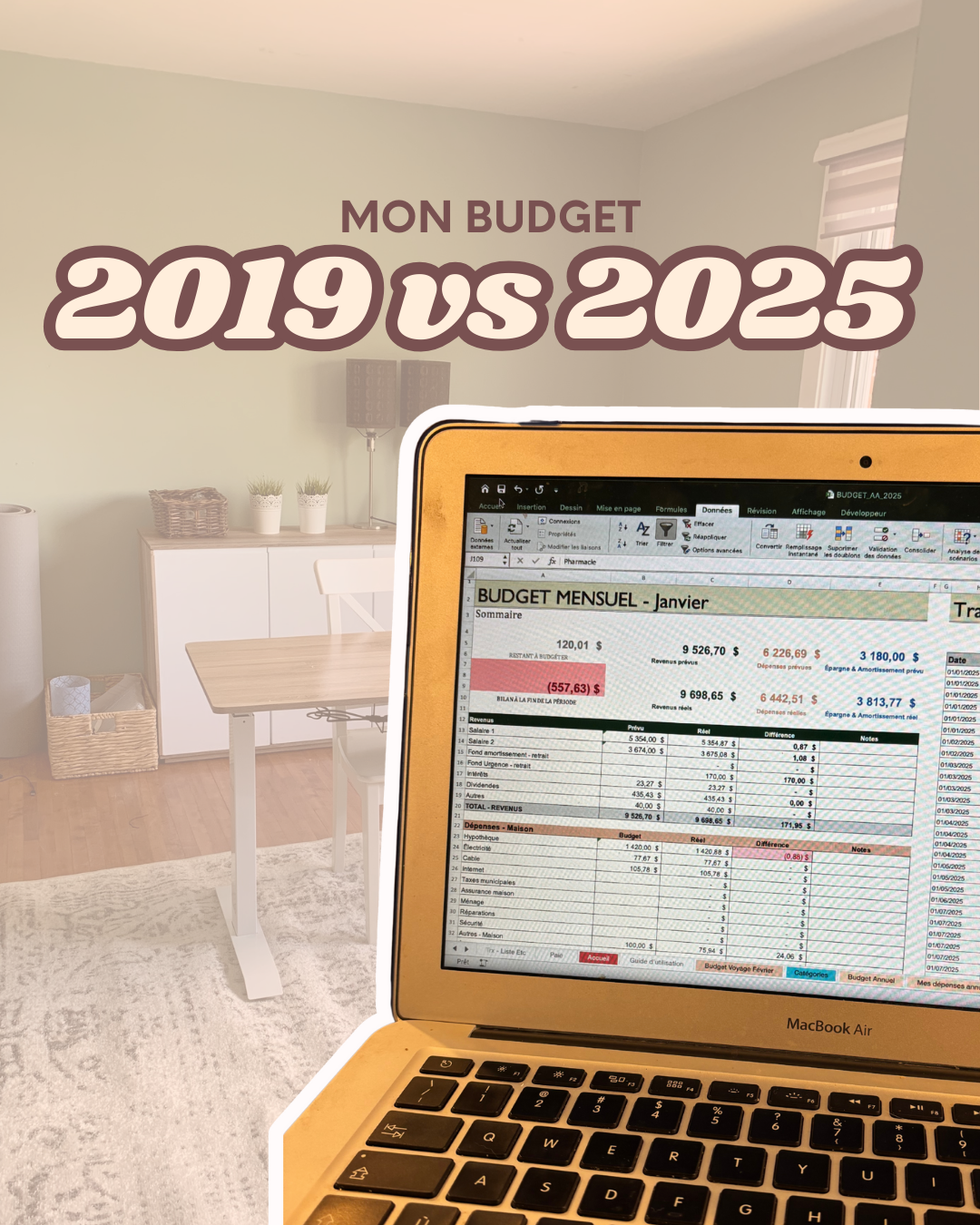Mon budget: Bilan 2019 vs 2025